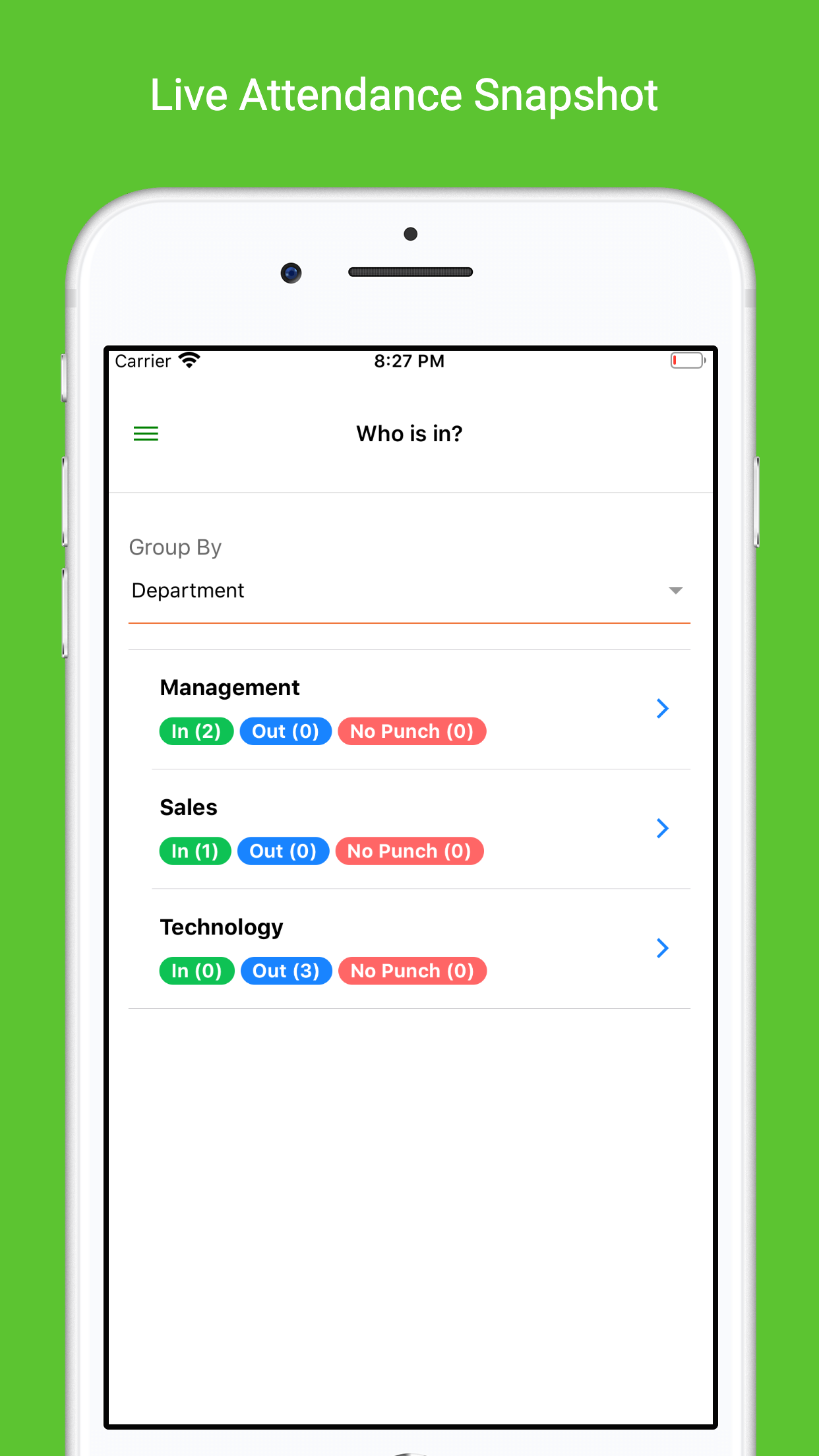InnBuilt HRMS gallery image