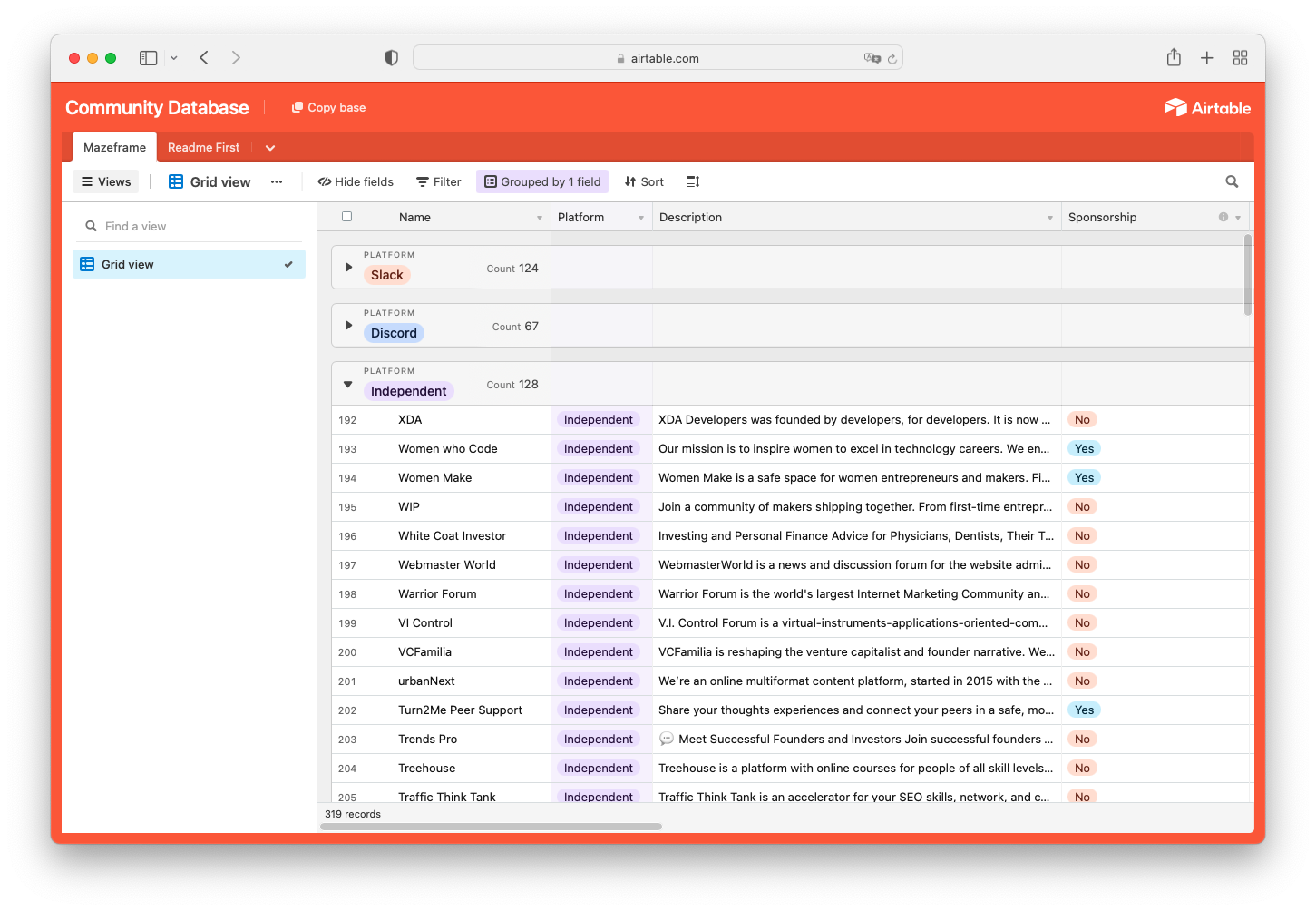Community Database gallery image