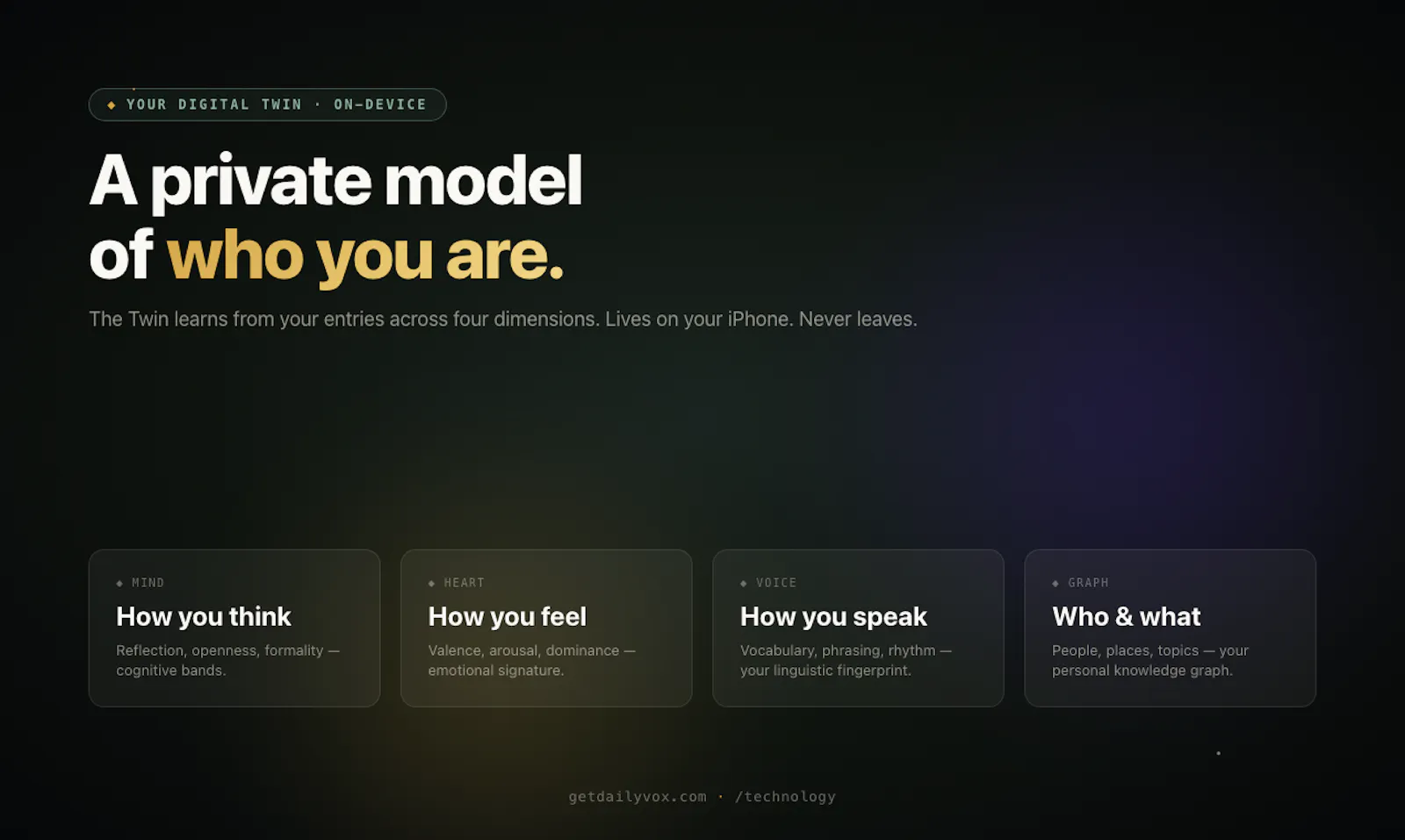 DailyVox screenshot 5