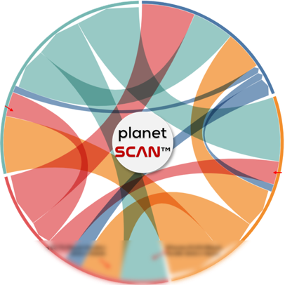 planetSCAN™- by Tensorminds media 7