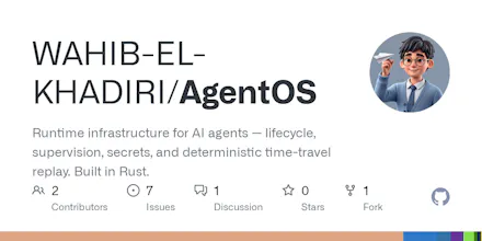 AgentOS gallery image