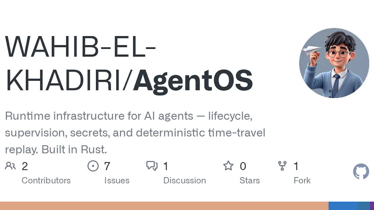 AgentOS product