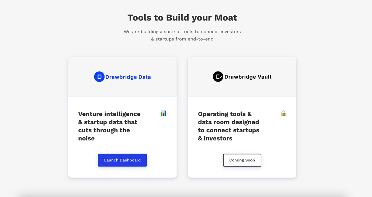 Drawbridge Data [Beta] gallery image