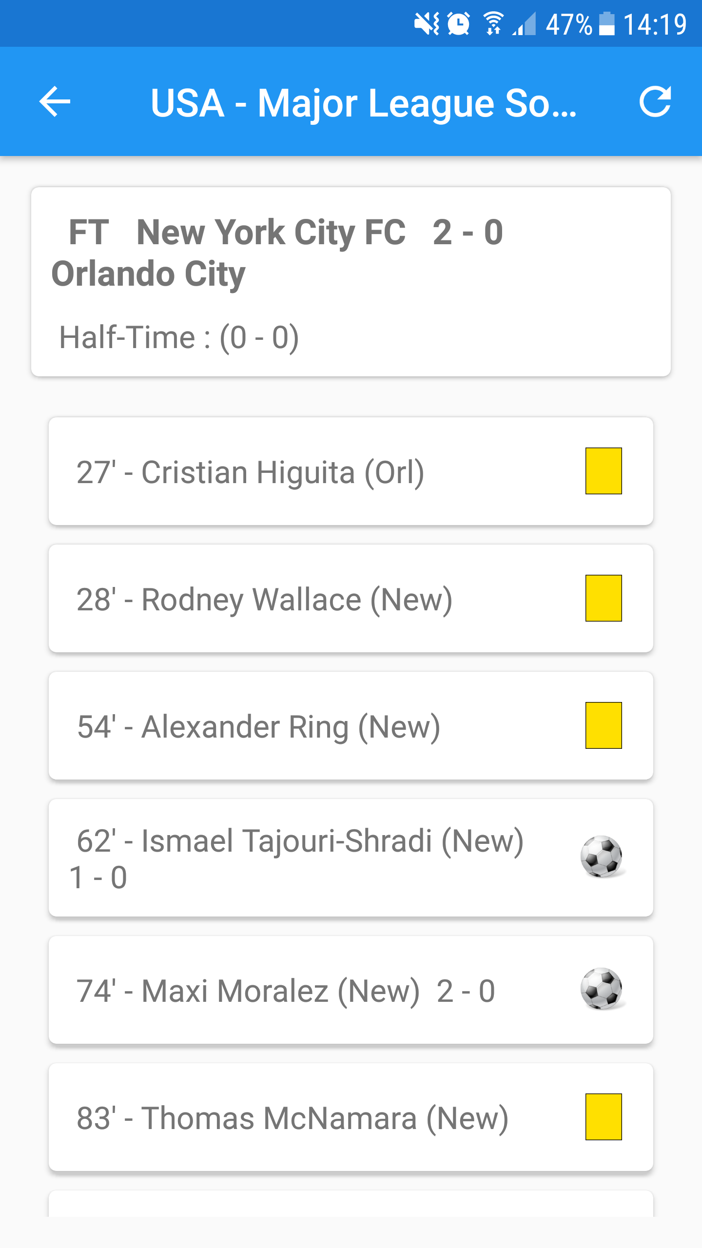 MLS Scores & Results gallery image