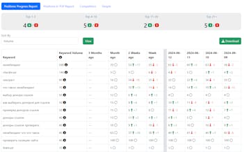 Linktrust gallery image