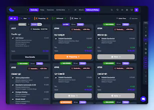 Codeorder.io gallery image