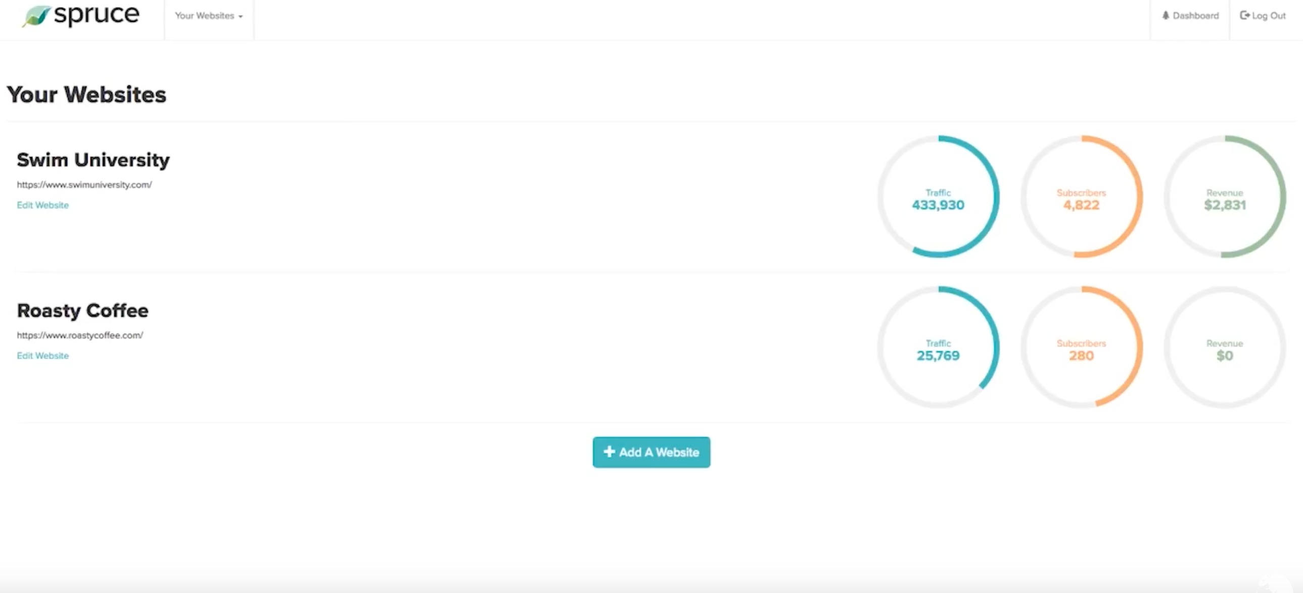 Spruce gallery image