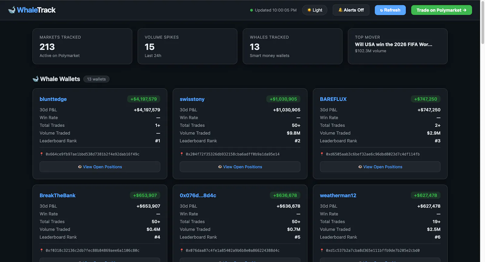 WhaleTrack screenshot 2