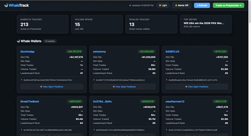 WhaleTrack screenshot 2