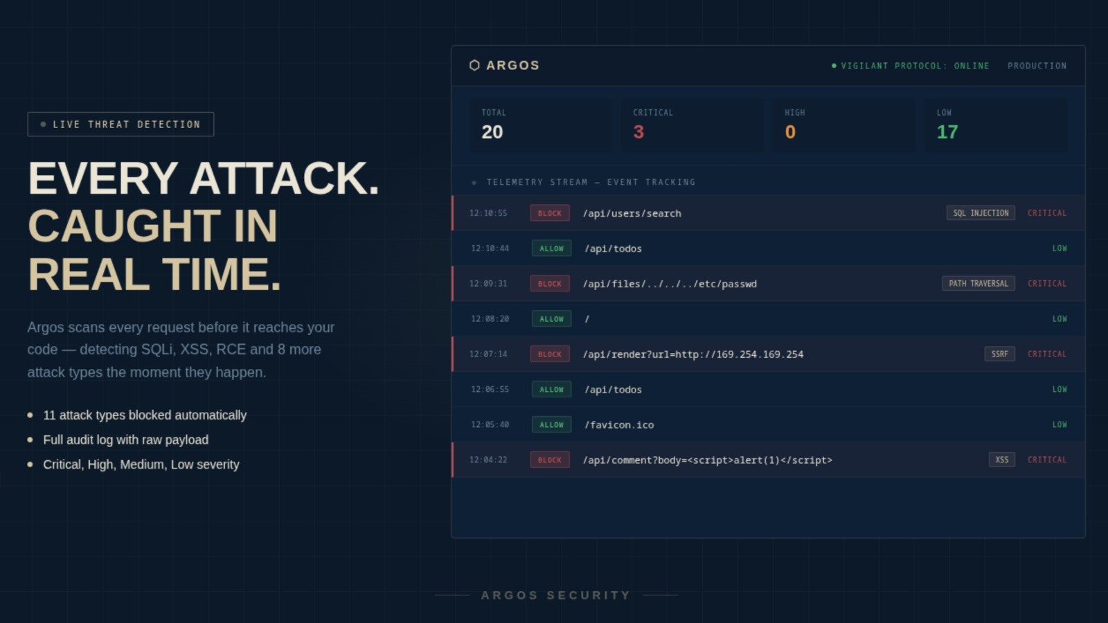 Argos SecOps gallery image