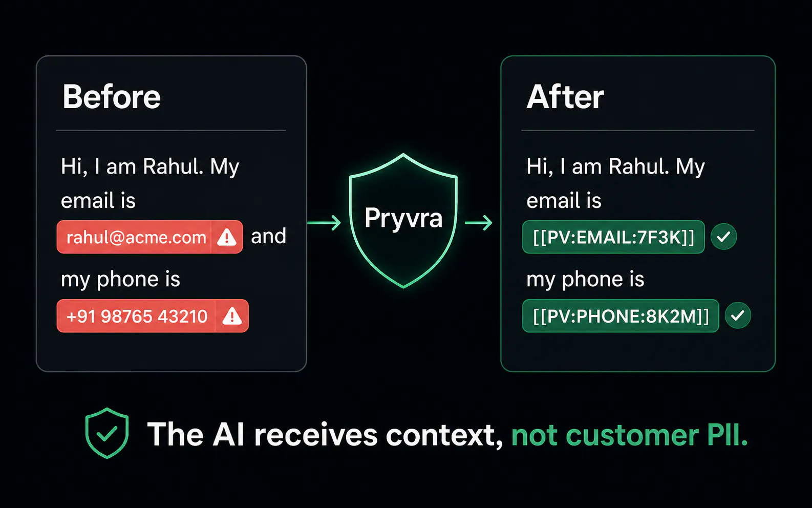 Pryvra gallery image