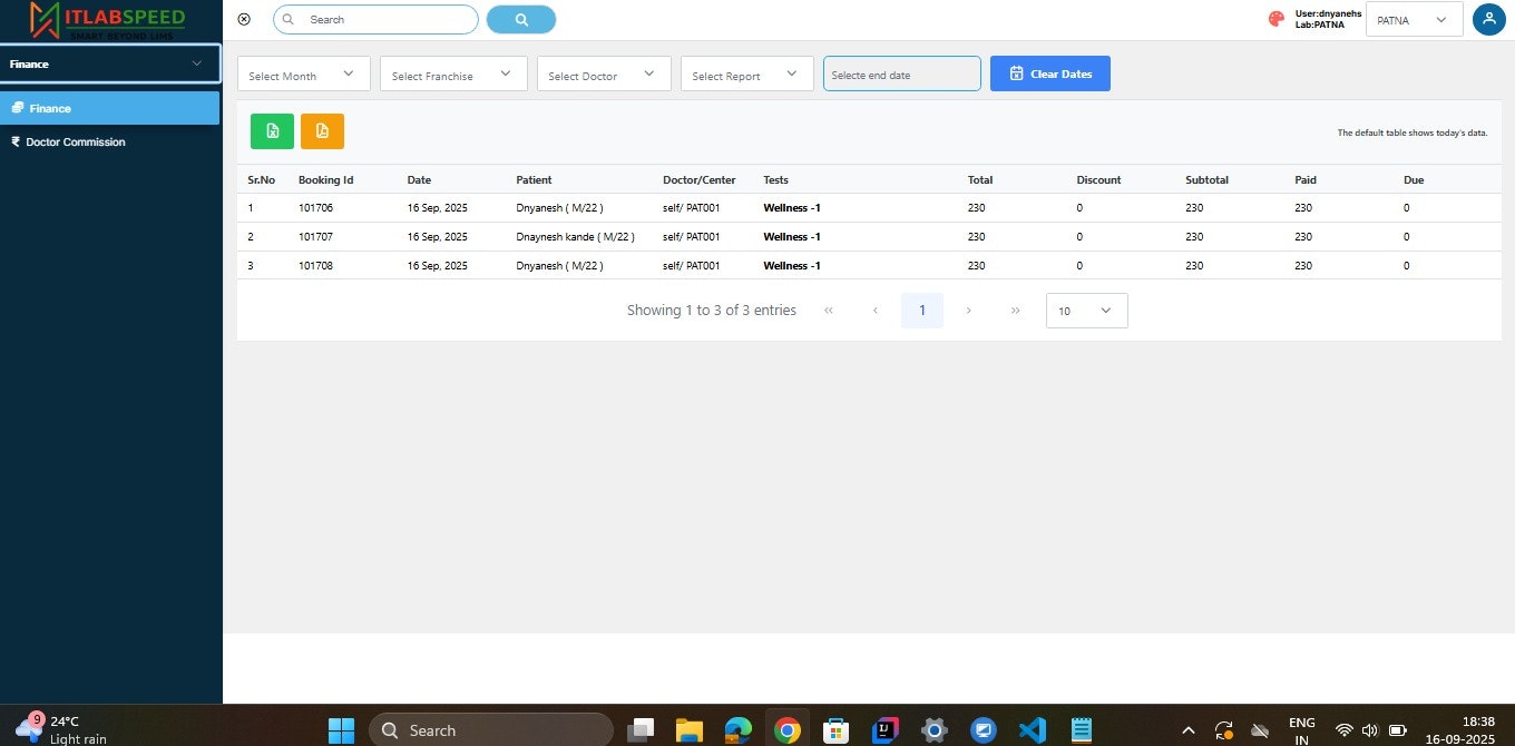 Itlabspeed - एआई संचालित लिम्स - Itlabspeed मीडिया 9
