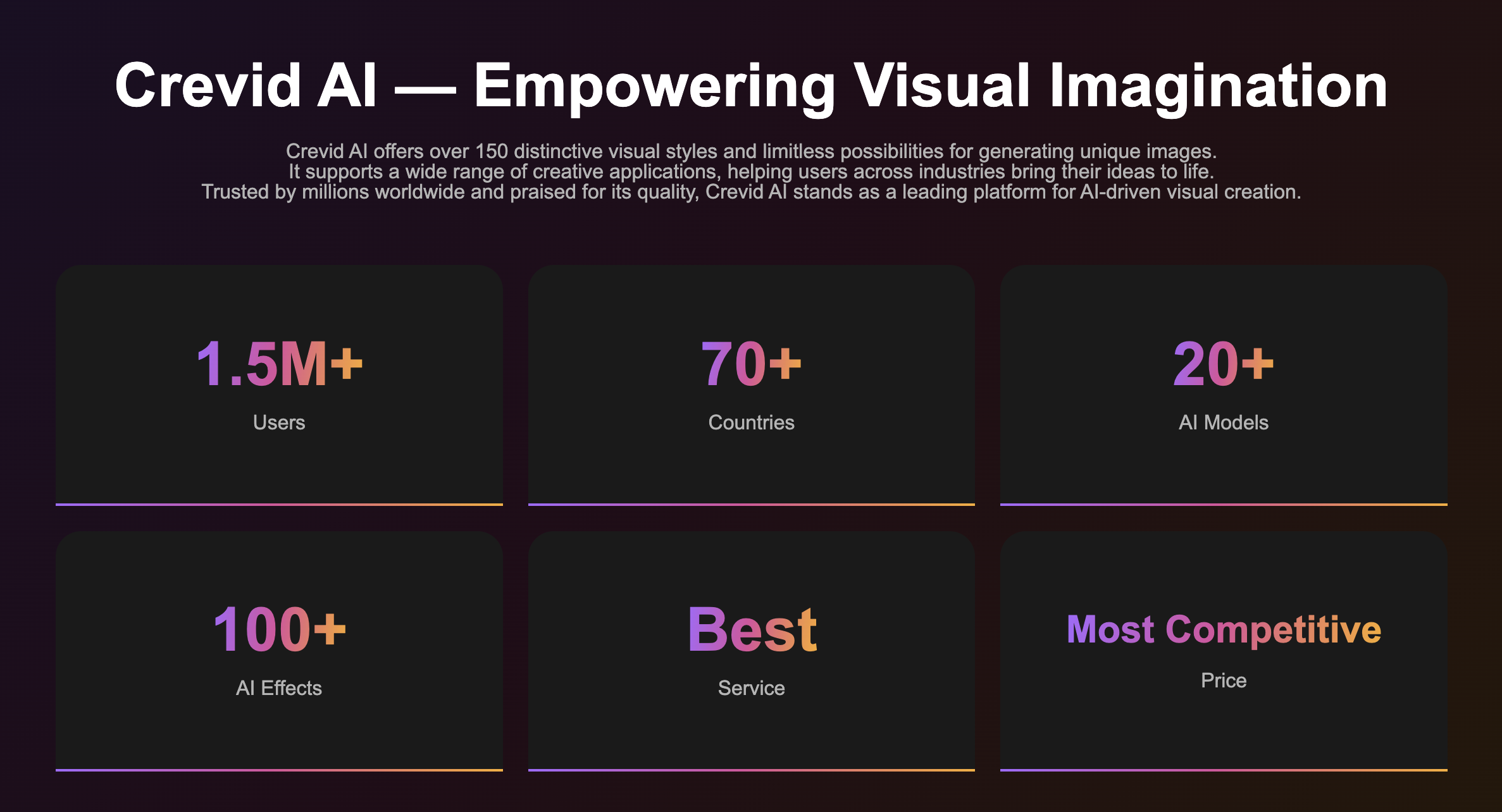 Crevid AI gallery image
