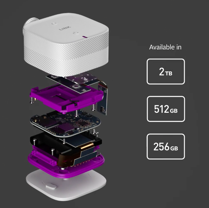 Fasetto Link gallery image