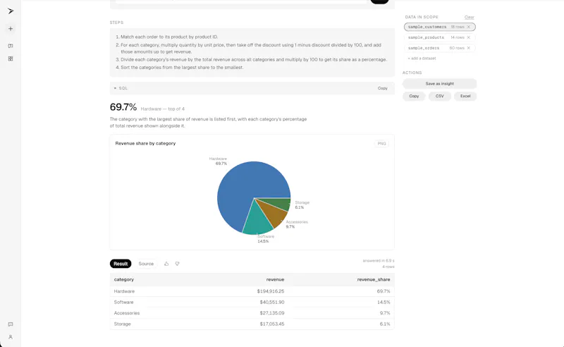 Paperswift screenshot 3