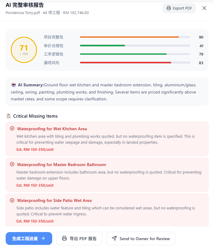 RenoSmart gallery image