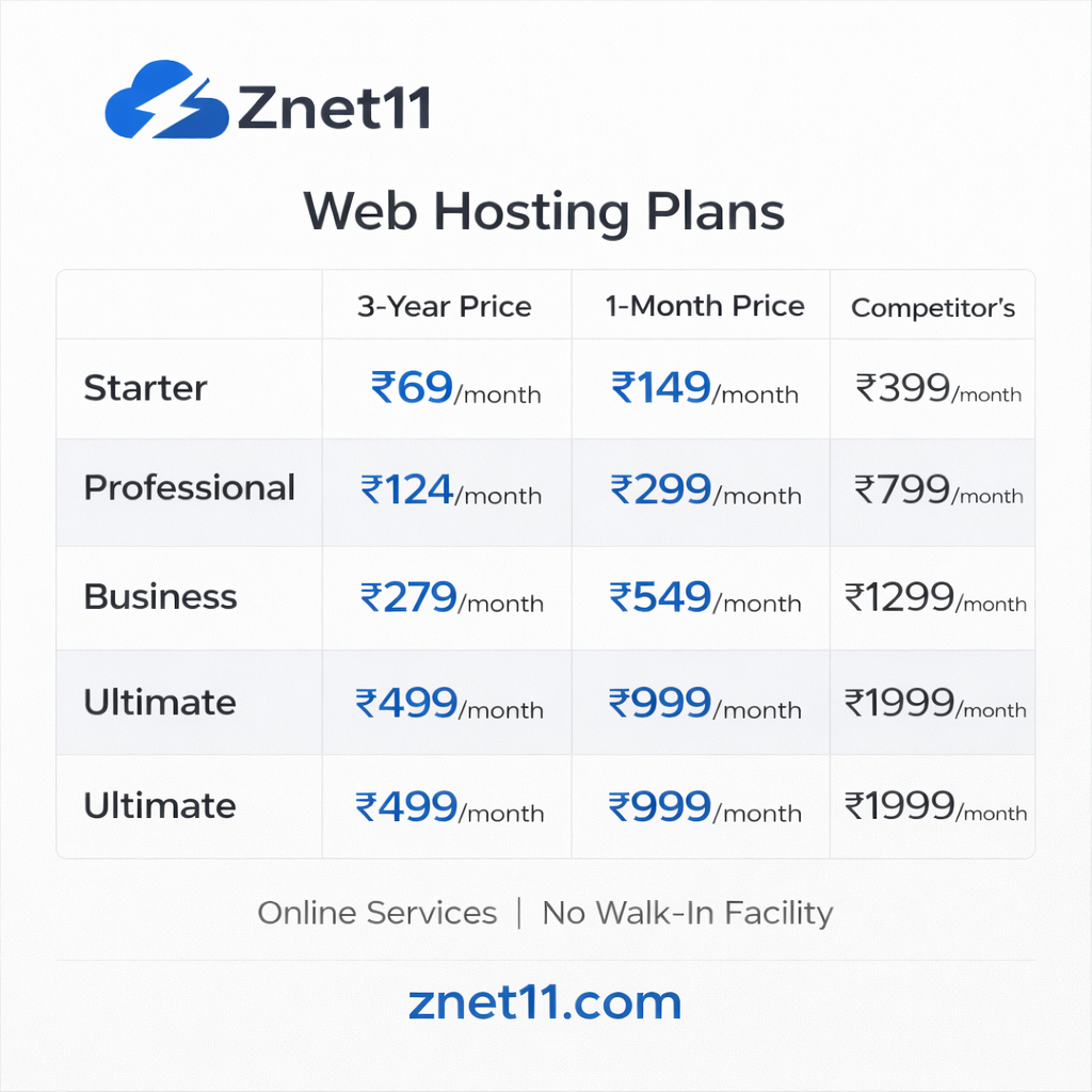 Znet11 Technologies  gallery image