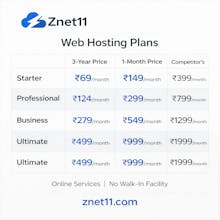 Znet11 Technologies gallery image