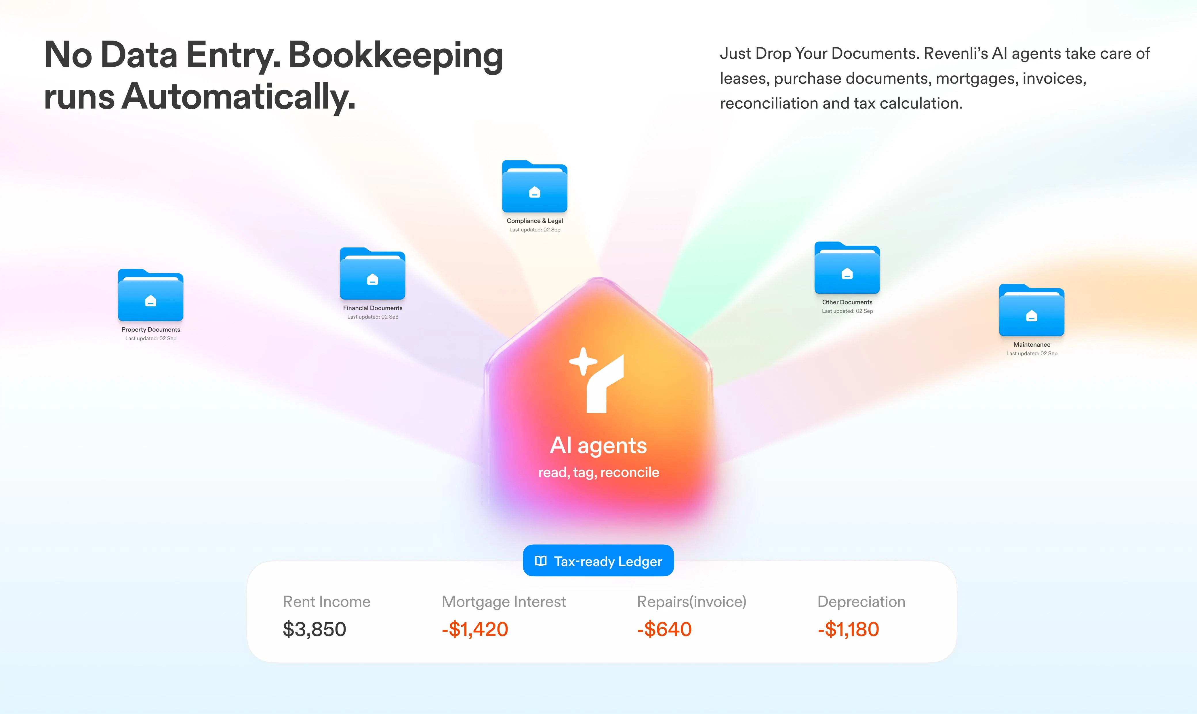 Revenli screenshot 4