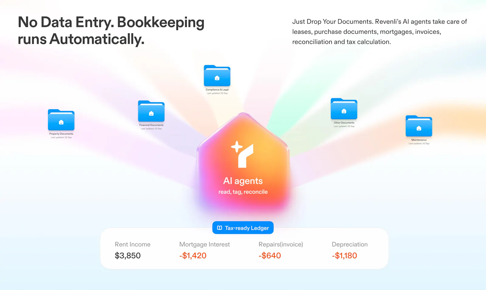 Revenli screenshot 5