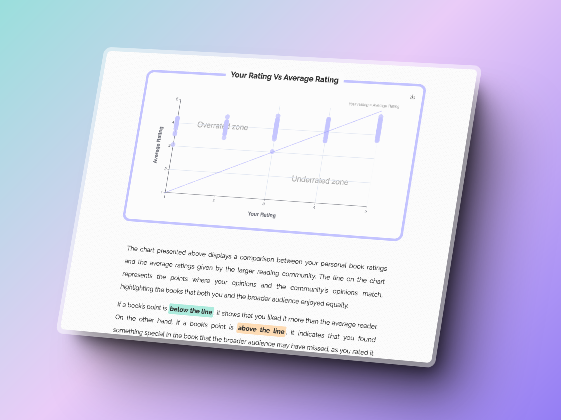 Readstats media 4