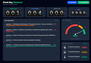Grantbot.pl gallery image