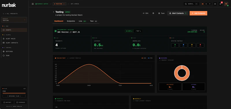 Nurbak Watch screenshot 5