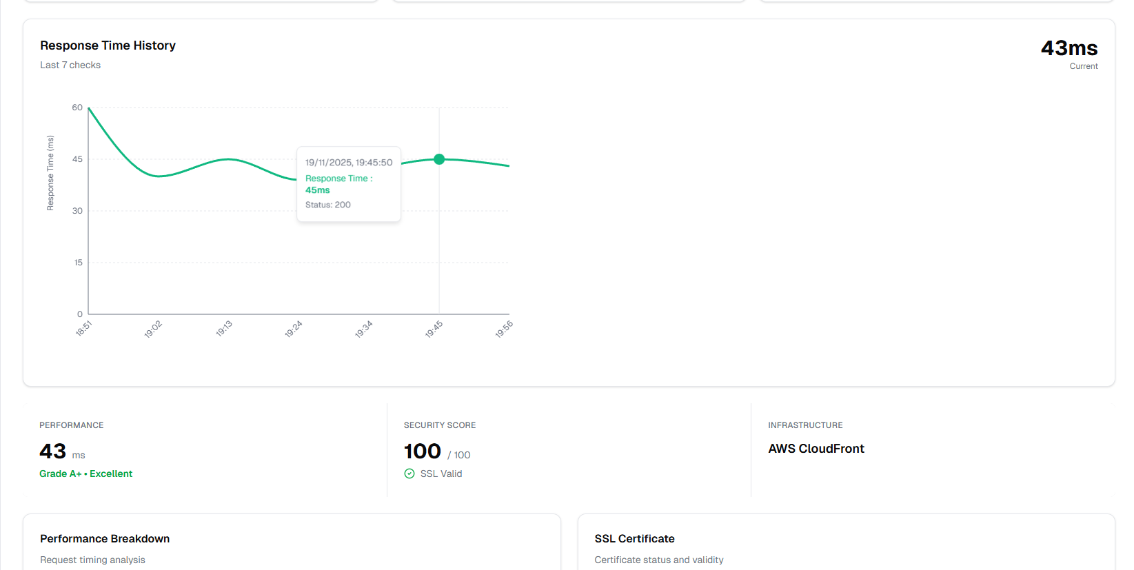 StayUp.dev - Screenshot 4 showing product features and functionality