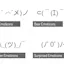 Hexascii