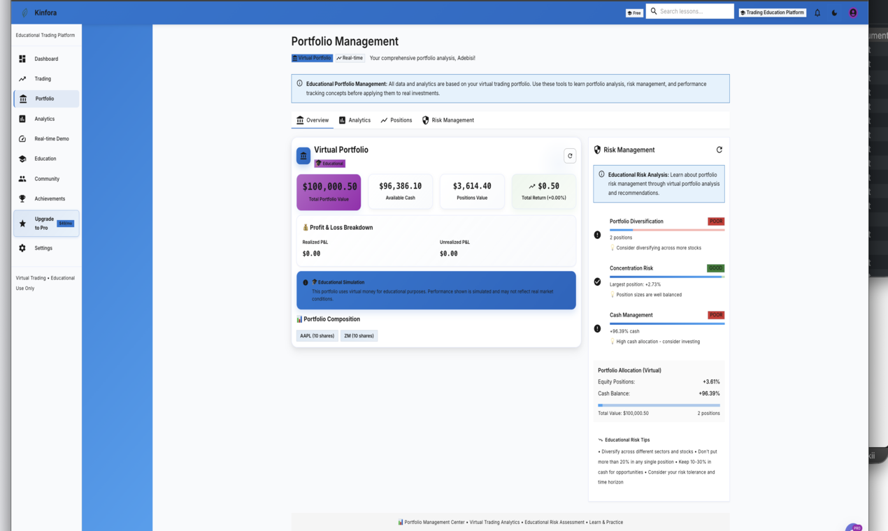 Kinfora gallery image