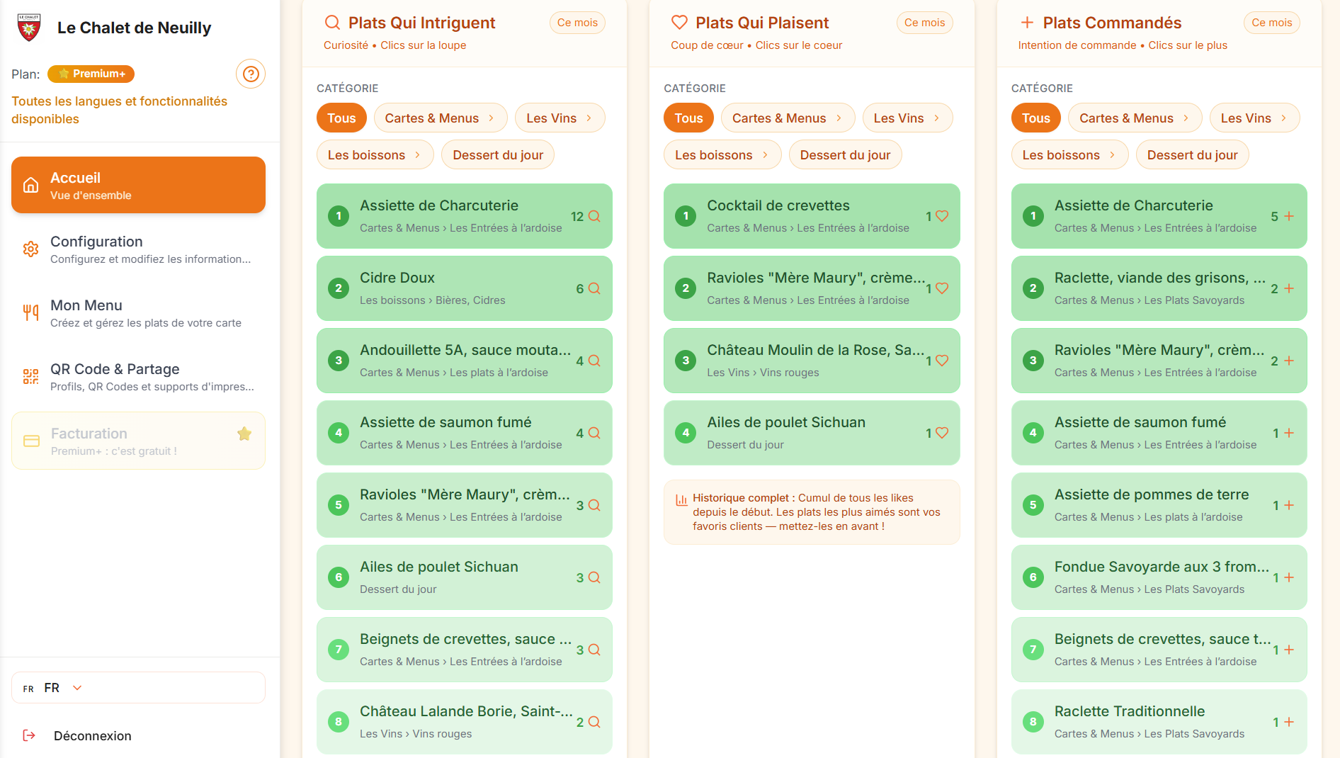 Cmonmenu gallery image