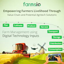 Farmsio gallery image