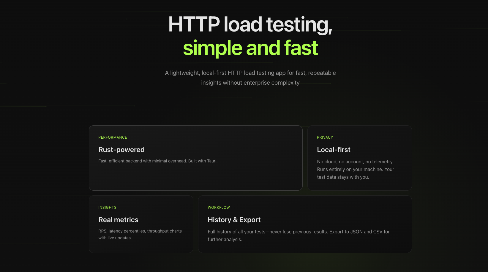 Zoyla.app gallery image