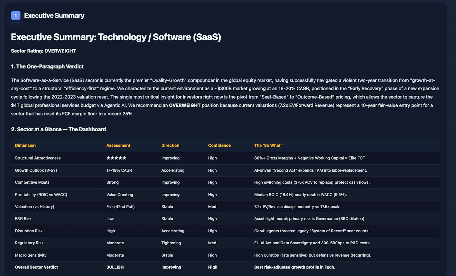 Investhesis screenshot 4