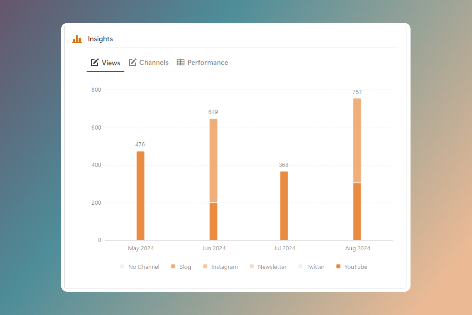 Notion Business OS gallery image