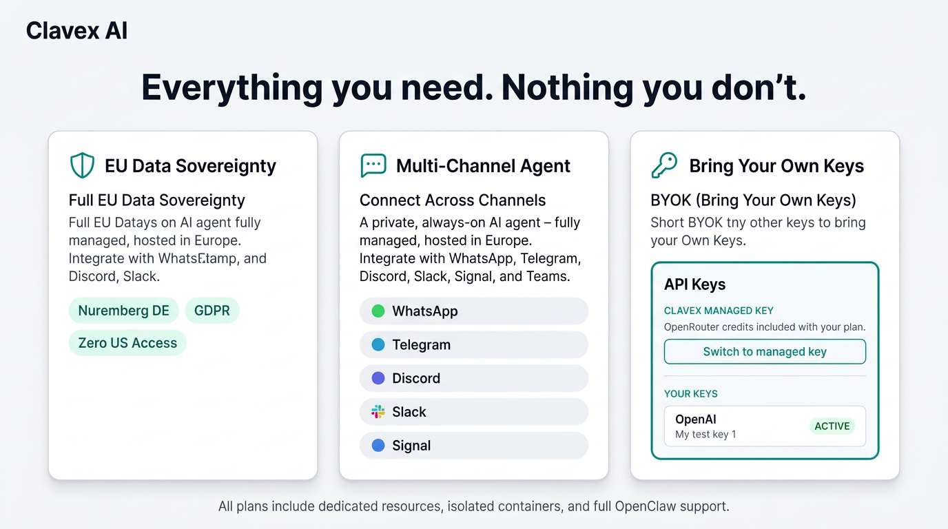 Clavex AI gallery image