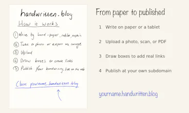 handwritten.blog gallery image