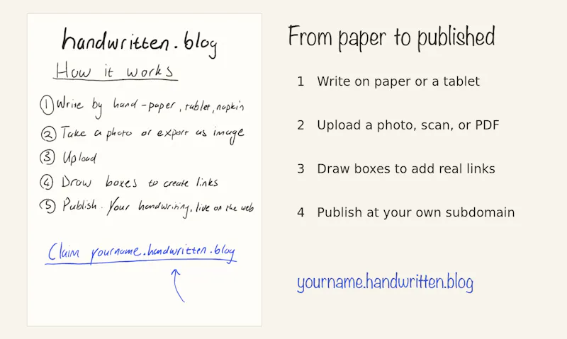 handwritten.blog screenshot 2