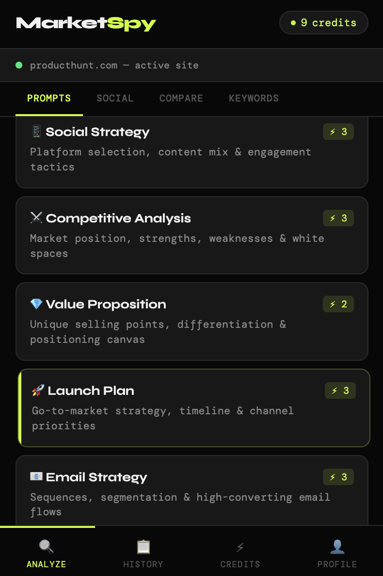 MarketSpy gallery image