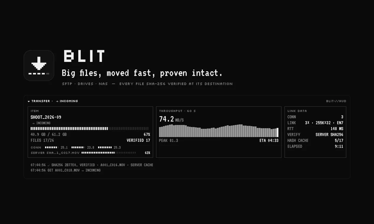 Blit gallery image