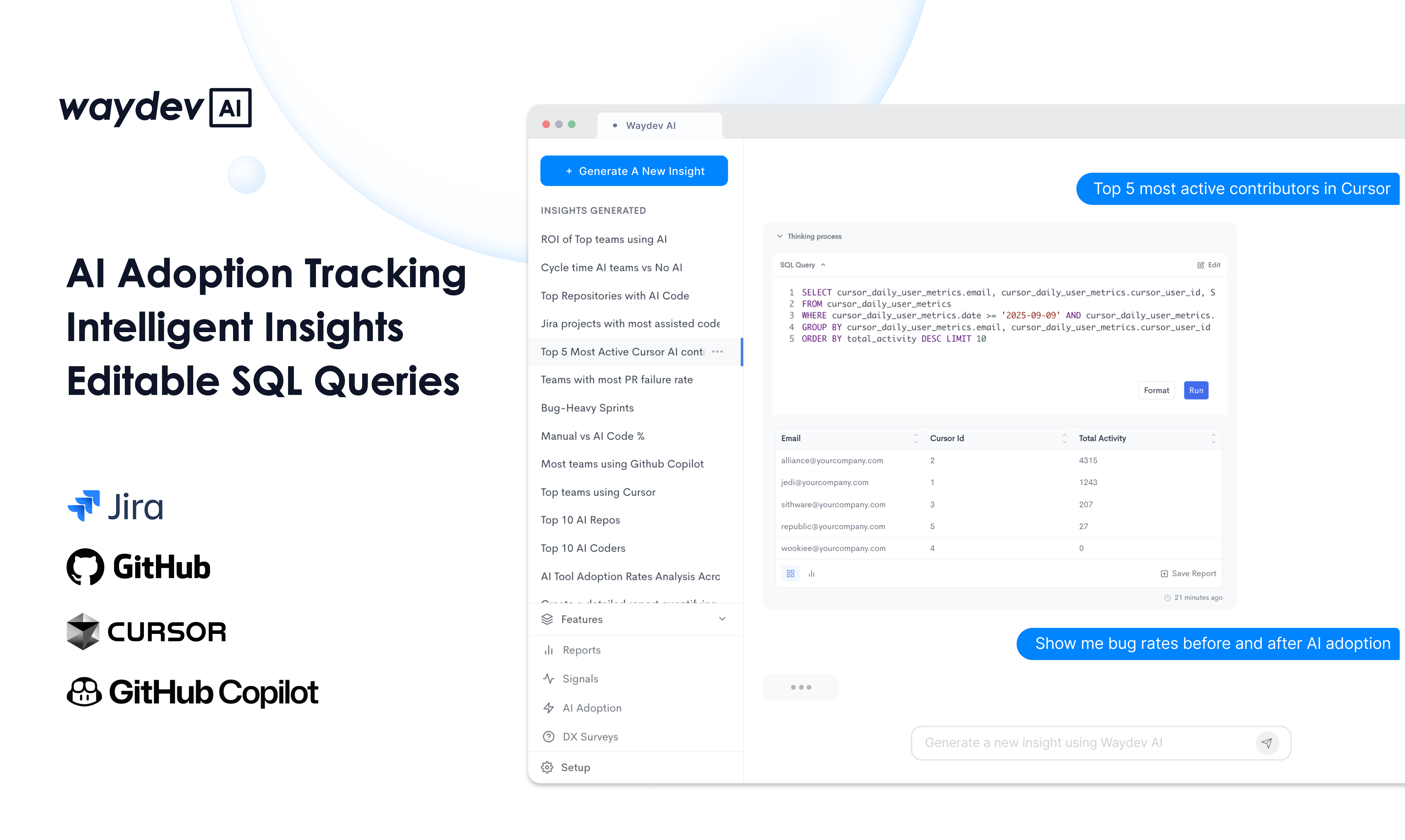 Waydev AI gallery image