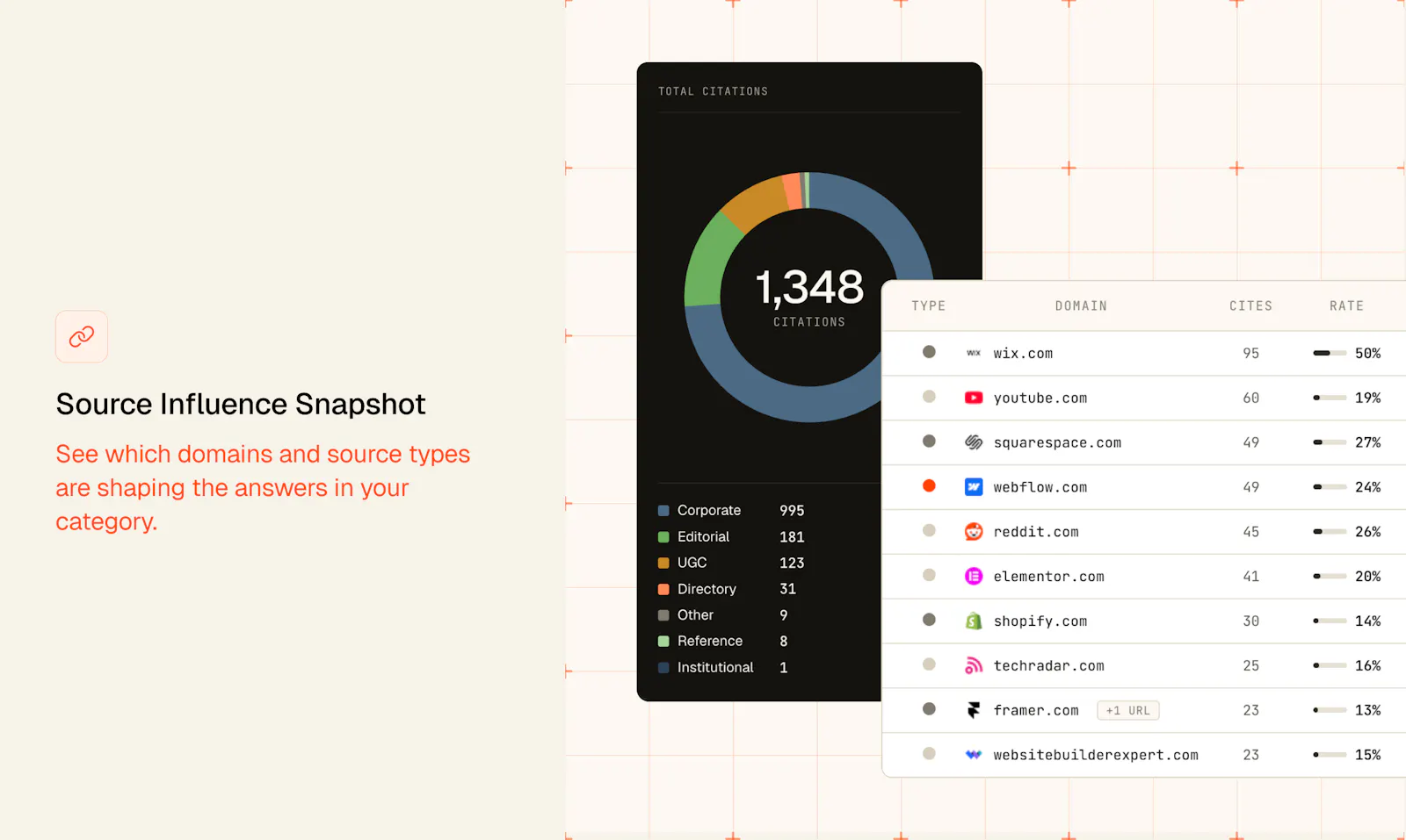 Visibl screenshot 6