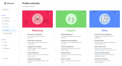 Miwend gallery image