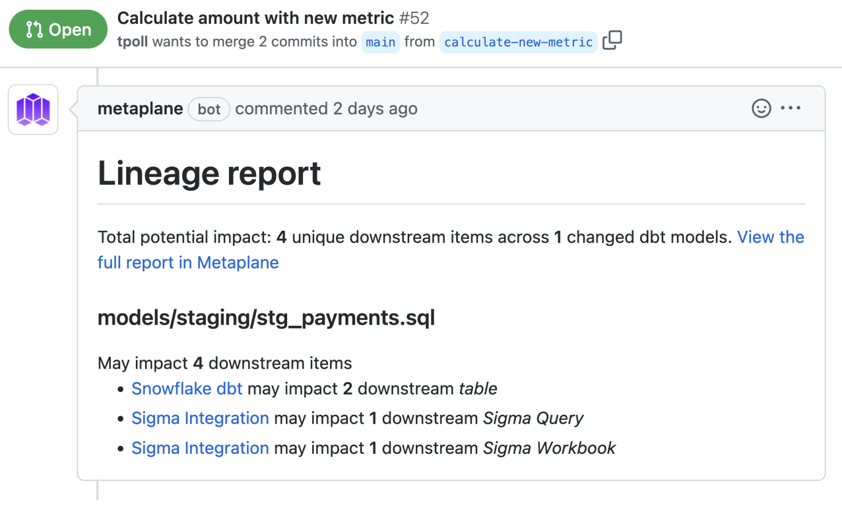 Data CI/CD by Metaplane media 2