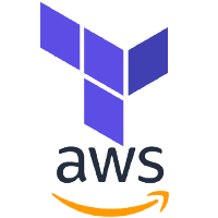 cloudzap -async devops