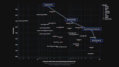 Gemini 2.5 Flash-Lite gallery image