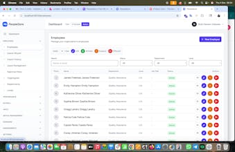 PeopleQore gallery image