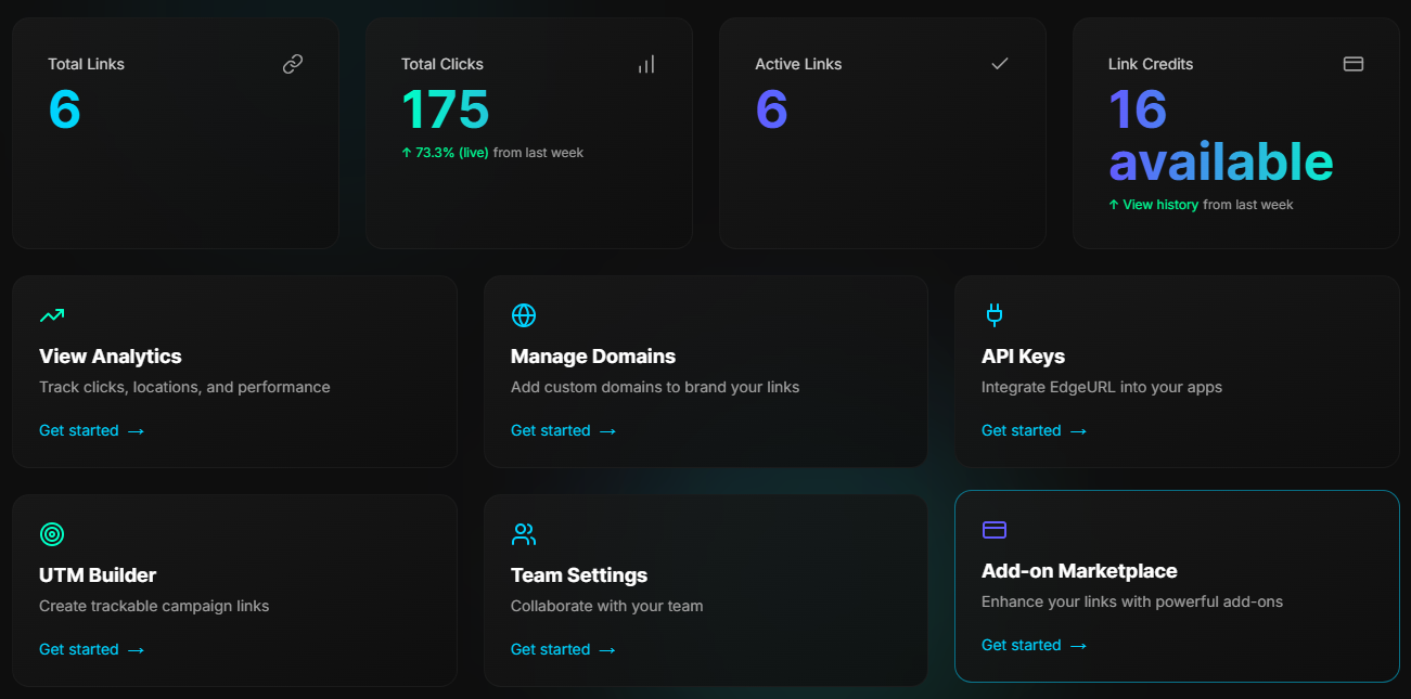 EdgeURL - Screenshot 4 showing product features and functionality