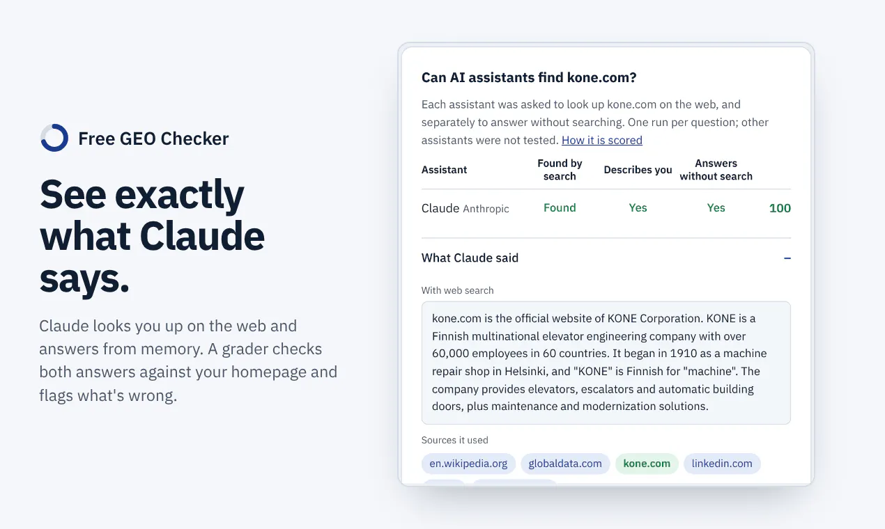 Free GEO Checker gallery image