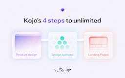 Kojo Design media 1
